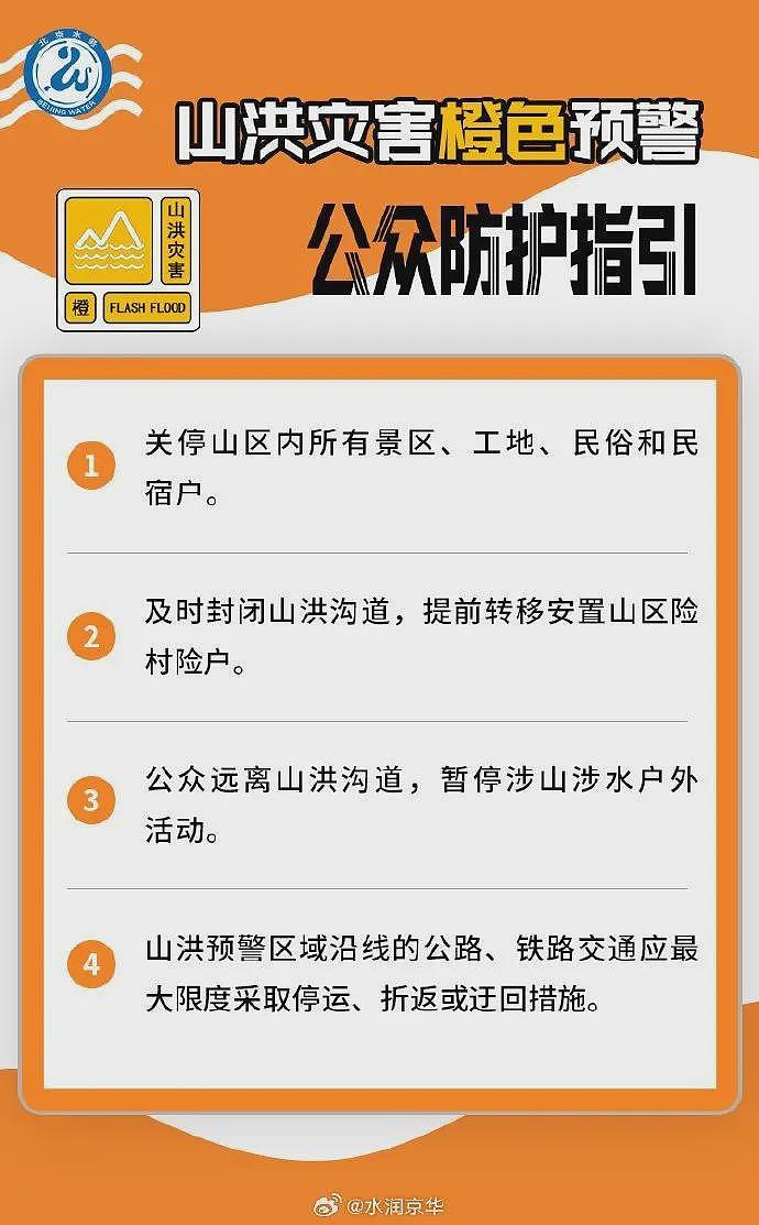 北京:市民非必要不外出!非必要不要求到岗上班(视频/组图) - 2