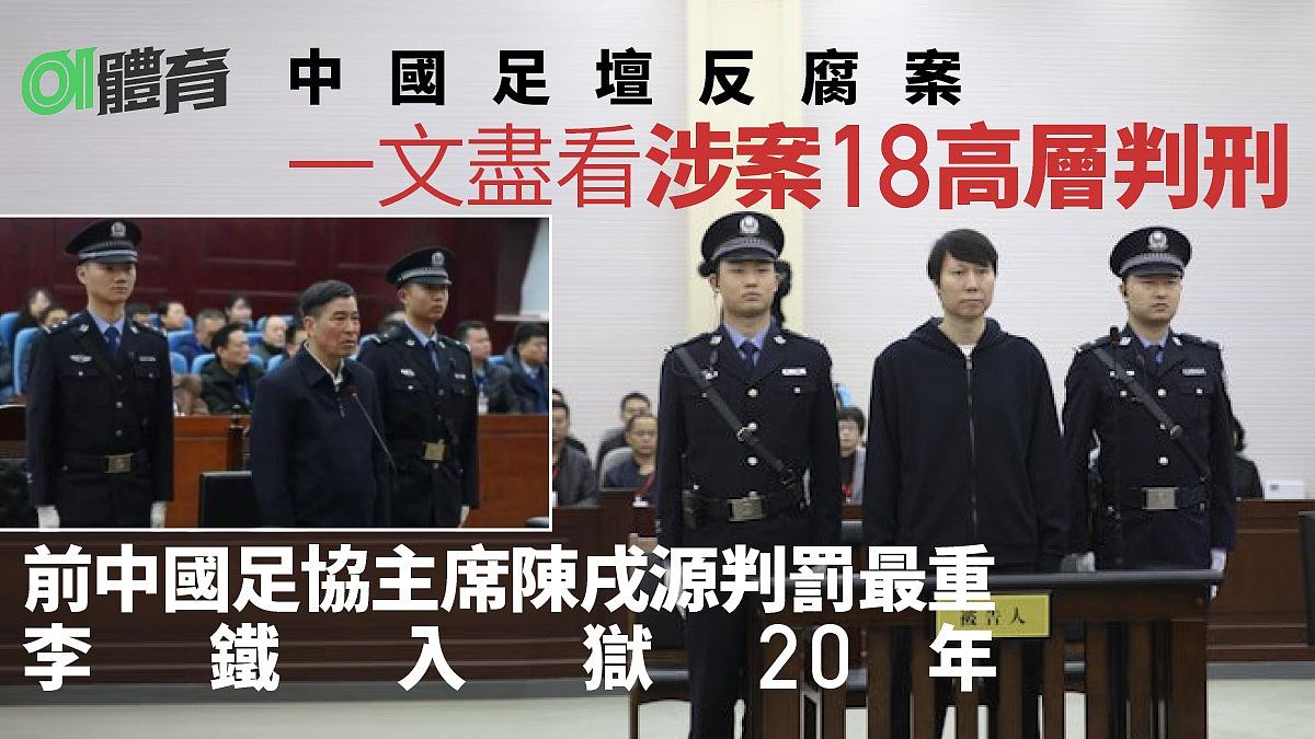中国足坛反腐案:涉案18高层全获刑!陈戌源判最重,李铁入狱20年(组图) - 1