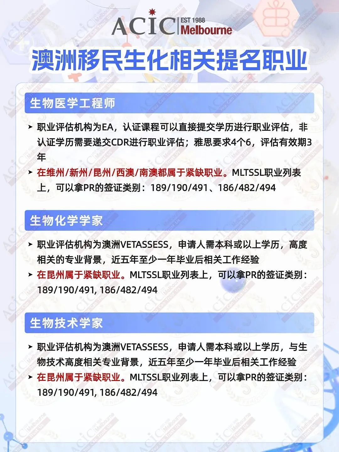 生物不是天坑，是低调的风口！当AI遇上生命科学，才是顶尖人才下注的新赛道（组图） - 8