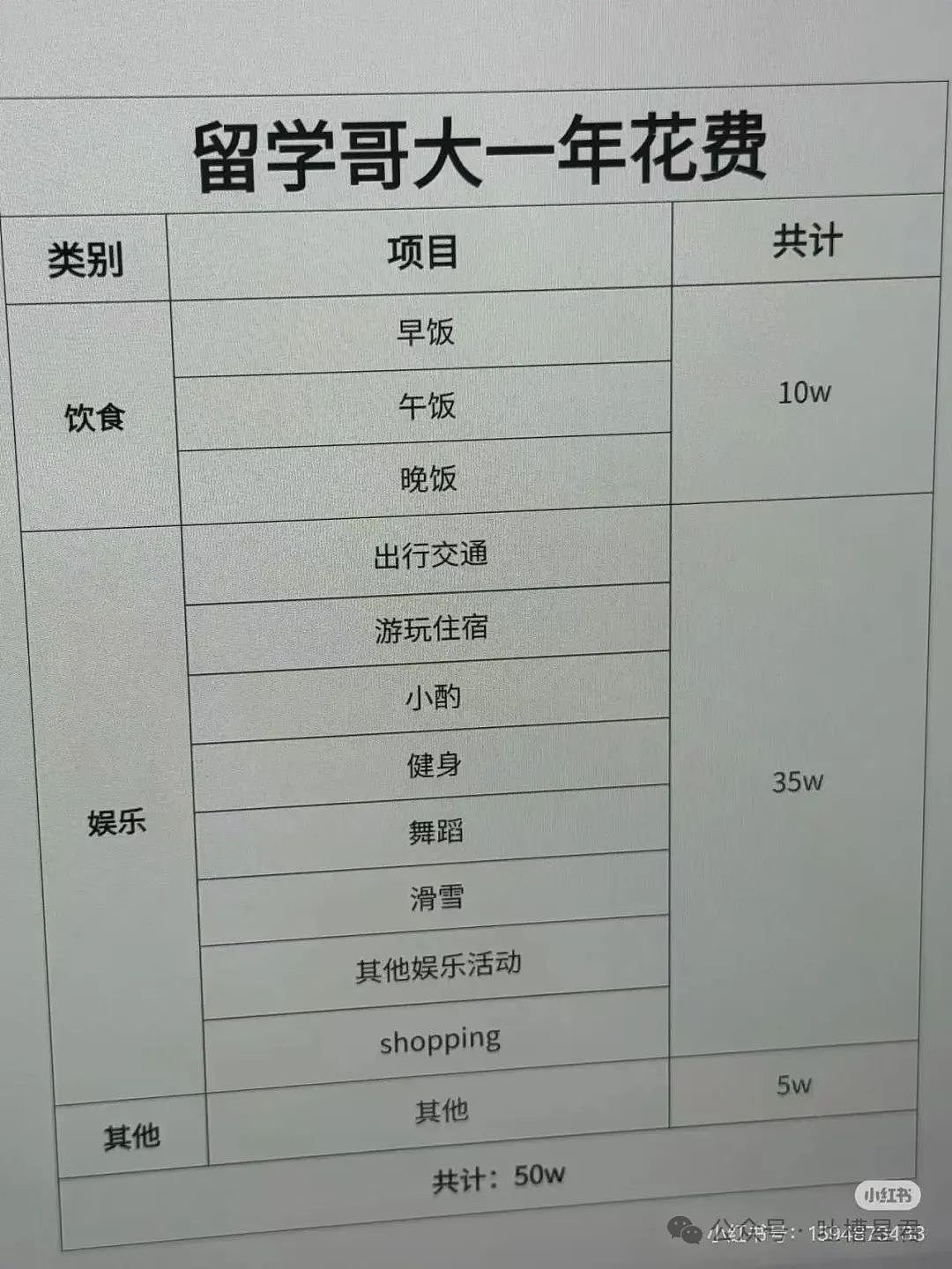 【爆笑】上课睡觉砰砰放了两个大屁？网友：《我不是屁神》开拍了（组图） - 35