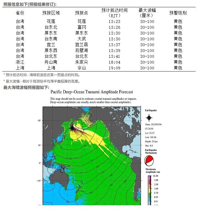 俄罗斯地震，海啸料将对上海、浙江、台湾等地沿岸造成灾害性影响（组图） - 1