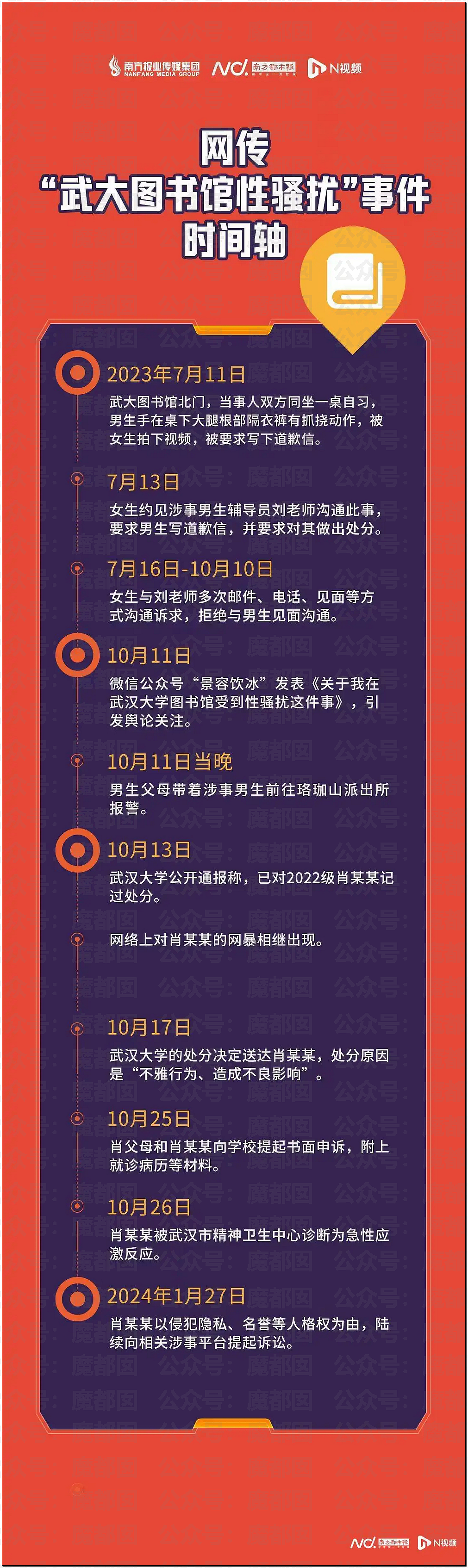 全网热议！武大女生诬告同学性骚扰，多次发帖炫耀拒道歉，男方被逼成精神病（组图） - 20