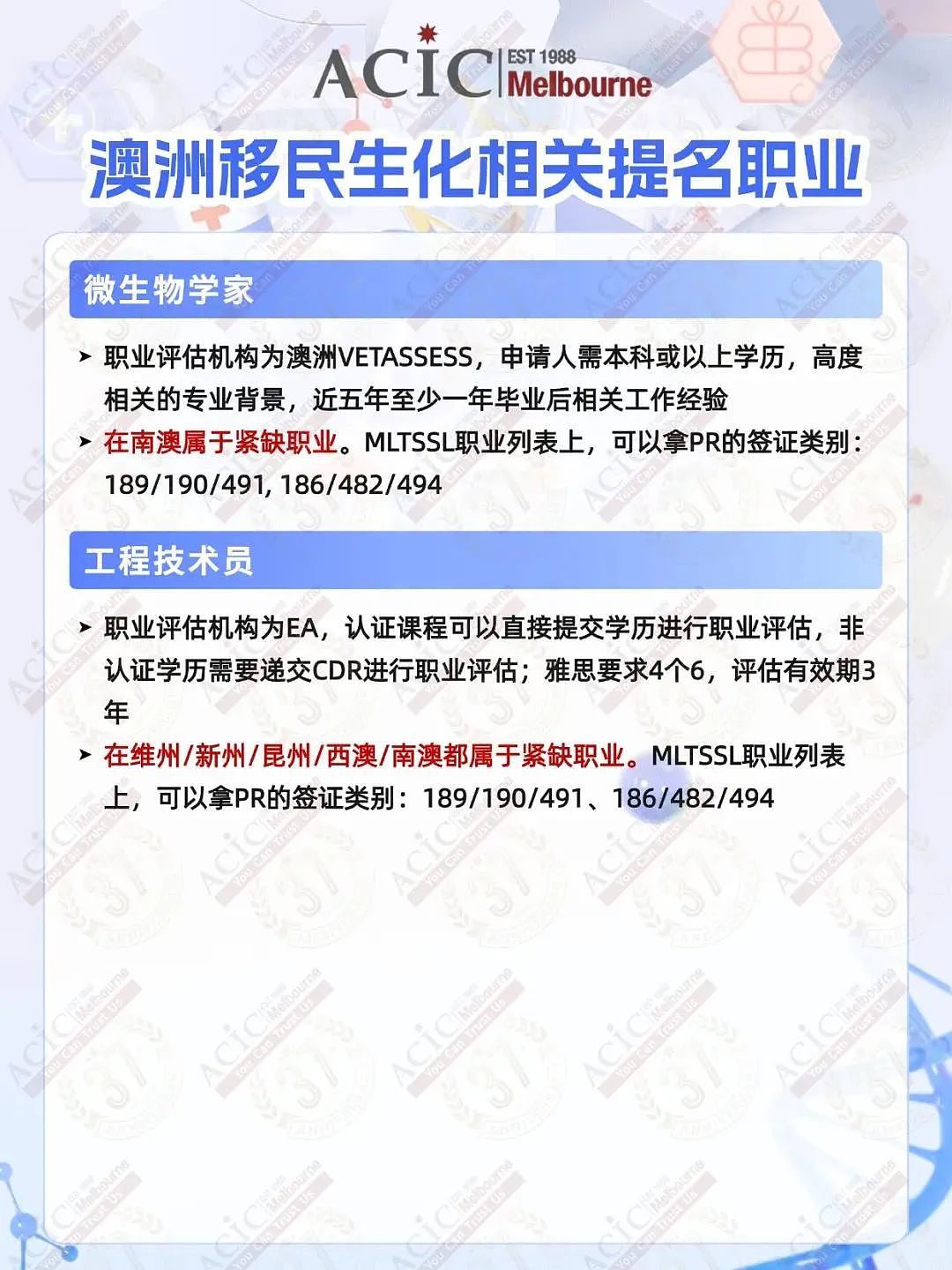 生物不是天坑，是低调的风口！当AI遇上生命科学，才是顶尖人才下注的新赛道（组图） - 9
