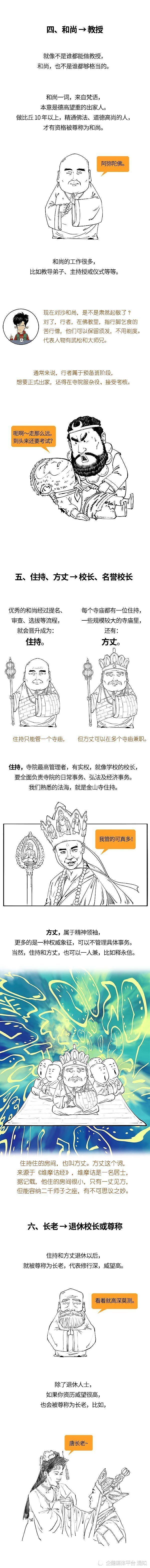 住持、方丈、长老…谁说了算?戒牒又是啥?(组图) - 2