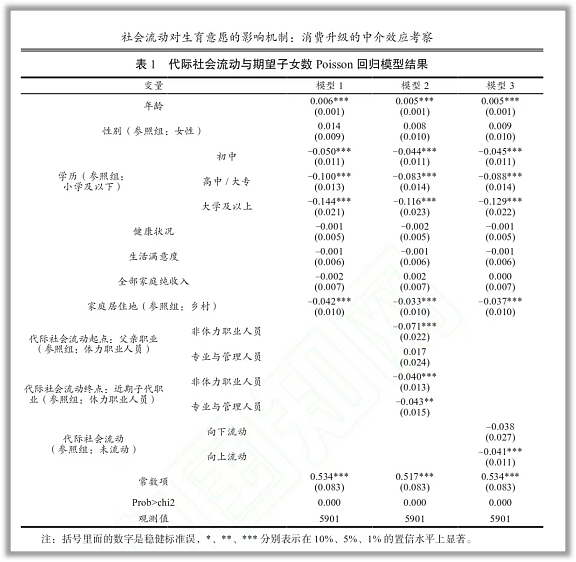 澳洲2.08倍，中国育儿成本6.3倍，居全球之冠！狠砸千亿鼓励生娃，才发3600谁生啊（组图） - 13