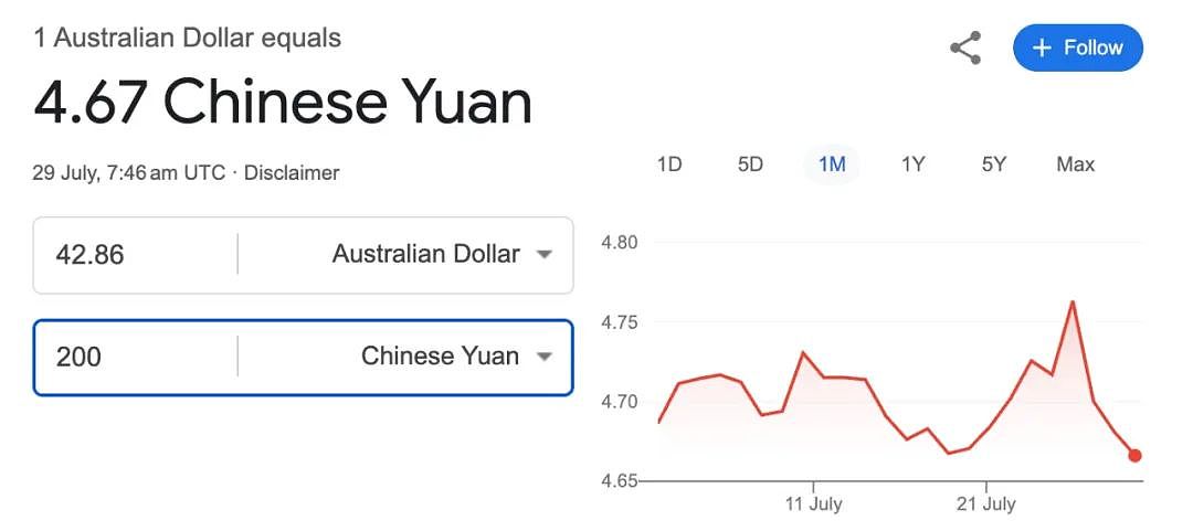 中国留学生在澳送外卖日薪2000元！在华人区送全程仅需说中文？还有留学生步行一天送6单，5天狂赚1152刀（组图） - 3