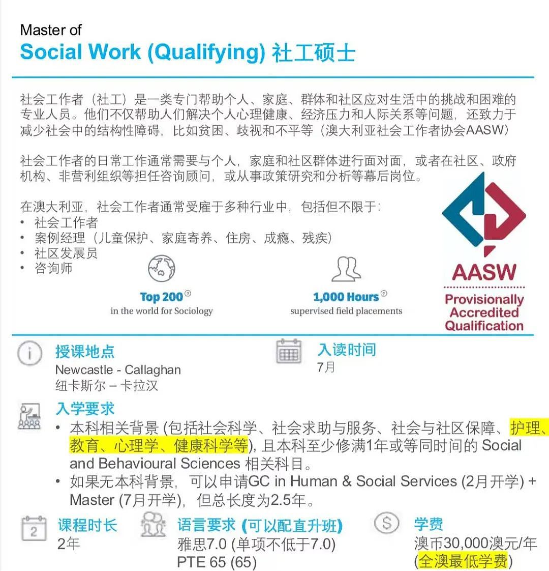 【留学申请】纽卡20%学费减免奖学金 | 幼教、护理同样享受(组图) - 2