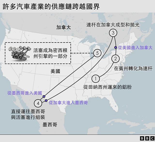 特朗普关税战可能让美国人为这六样东西多花钱（组图） - 3