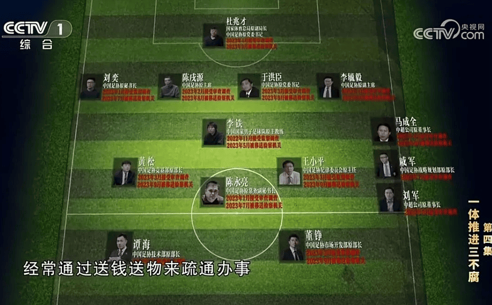 足坛反腐案18人全部获刑：陈戌源无期，李铁20年（图） - 1