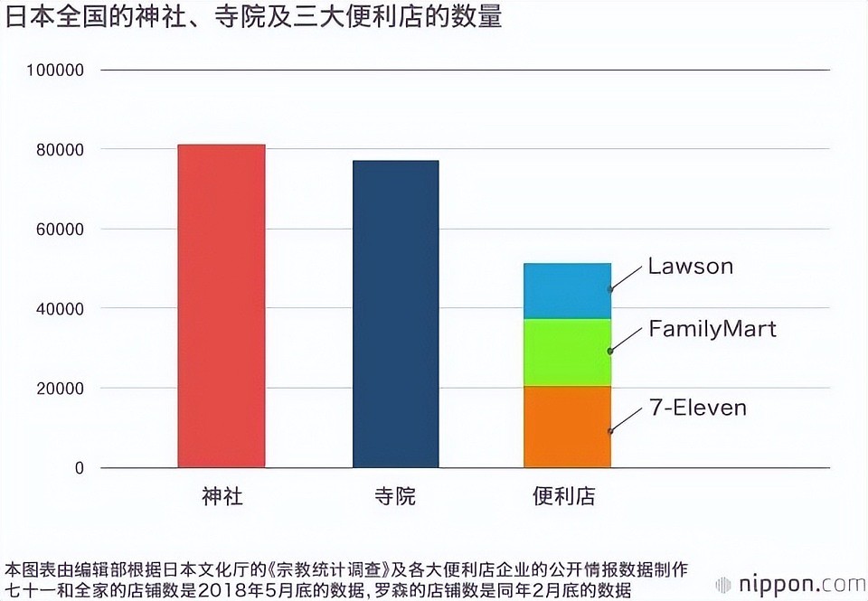 谈恋爱、生子、开演唱会，法事明码标价：日本和尚有多猛？（组图） - 9