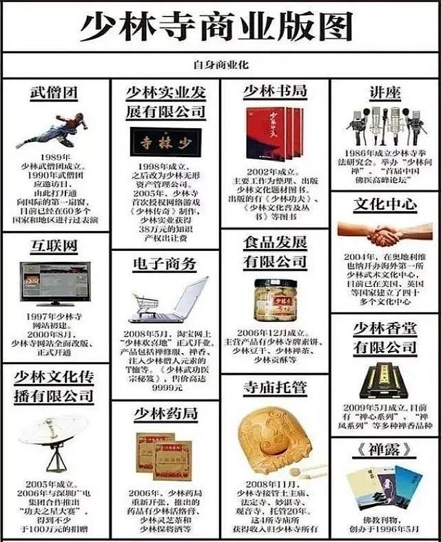 火速补位!印乐法师空降少林寺任住持,同龄却比释永信更面善沉稳(组图) - 9