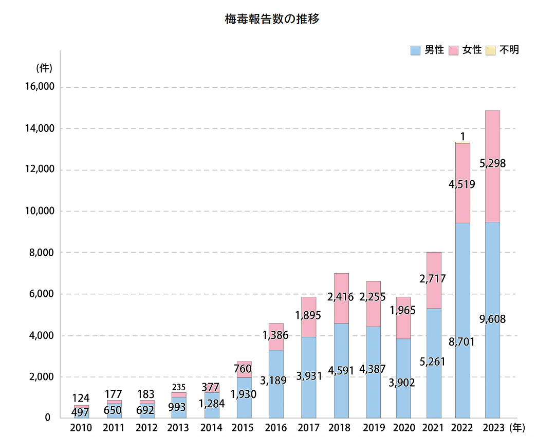 20岁樱花妹卖身2年狂赚1亿，专找不会日语的外国游客，甚至还谢绝日本客人！（组图） - 22