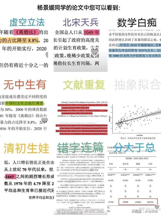 南方周末向武大发飙:诬告者“零成本”指控,其学术不端何时查?(组图) - 3