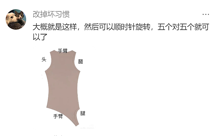 【爆笑】比开裆裤还离谱的紧身连体衣长这样?第一眼:疑惑!看到最后:这是夫妻趣味用品吧...(组图) - 7