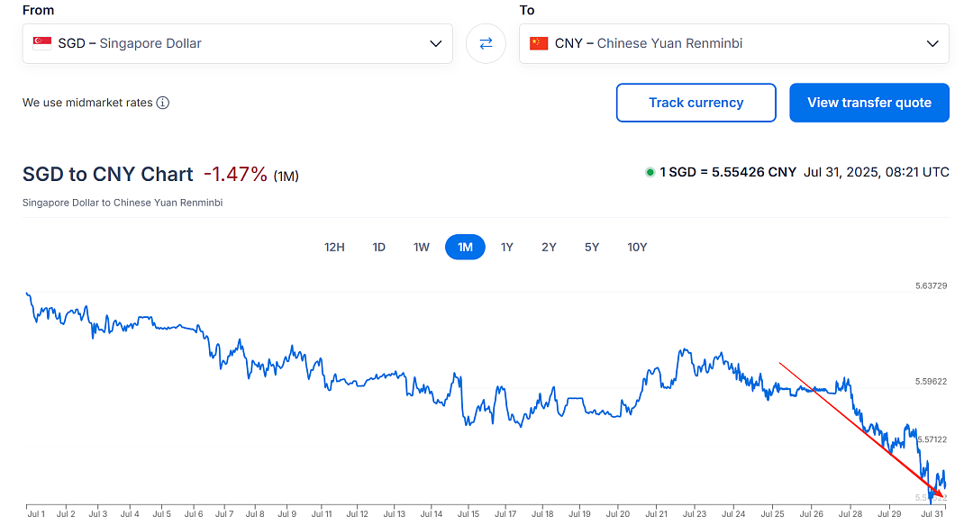 重罚近3000万！新加坡汇款公司暗箱操控汇率6年：传纸条、打电话通气...更多内幕曝光（组图） - 1