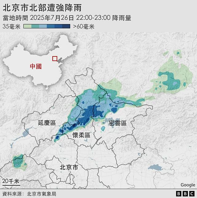 北京洪灾：专家指近年强降雨等极端天气增多，民众抱怨预警缺失（组图） - 2