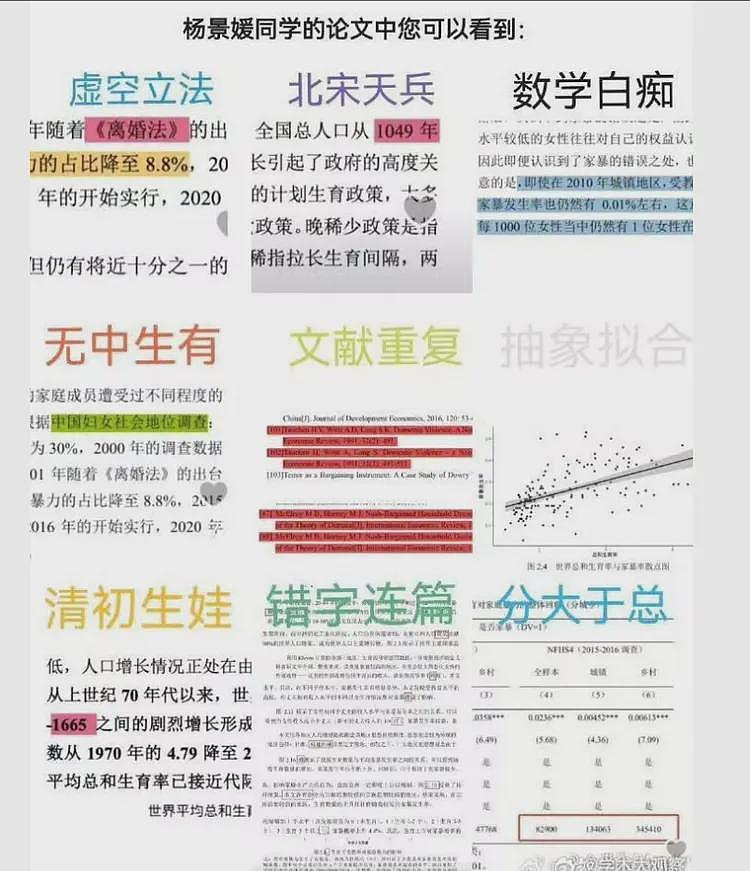 没想到,武大杨景媛这事居然越闹越大了(组图) - 19