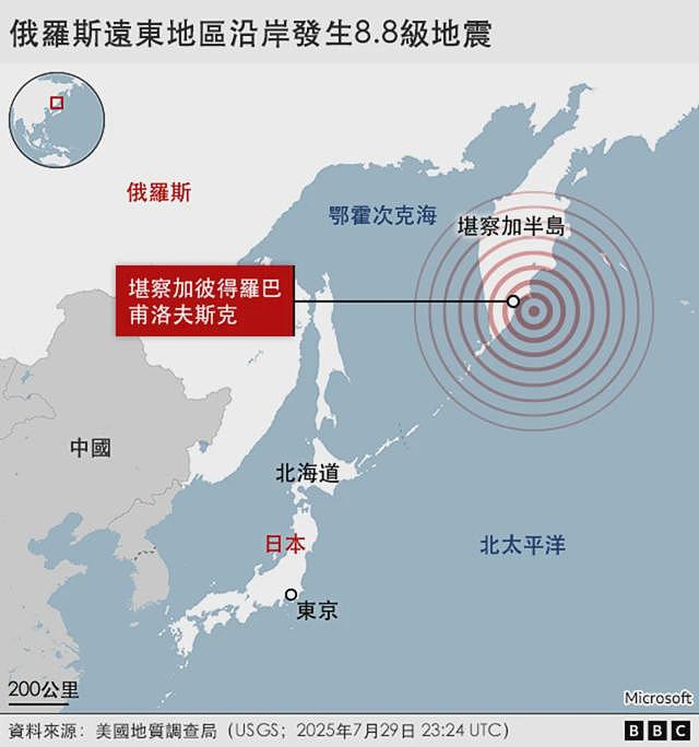 俄罗斯远东8.8级地震引发海啸，波及日本、台湾与美国（组图） - 7