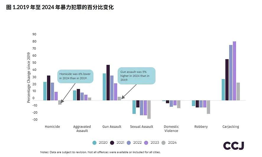 曼哈顿枪声惊魂，中国留学生的“美国梦”碎了一地？（组图） - 15