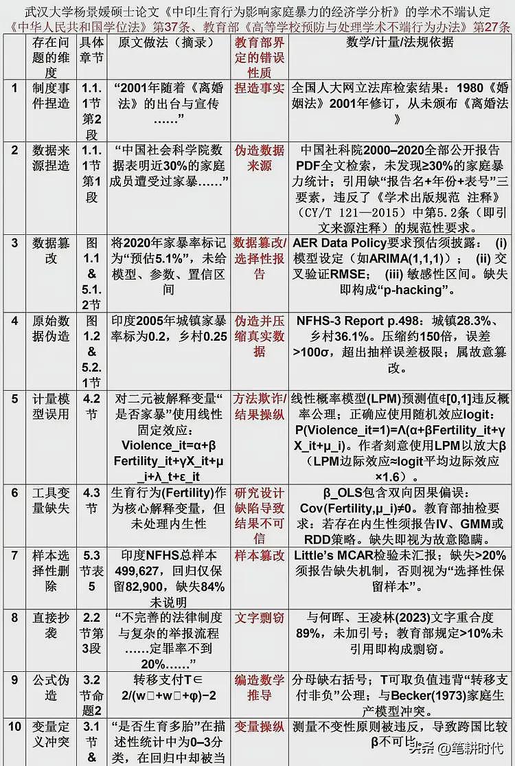 男子为武大肖同学鸣冤，被警察上门警告！胡锡进称这是“火上浇油”，梅新育发声被禁言（组图） - 5