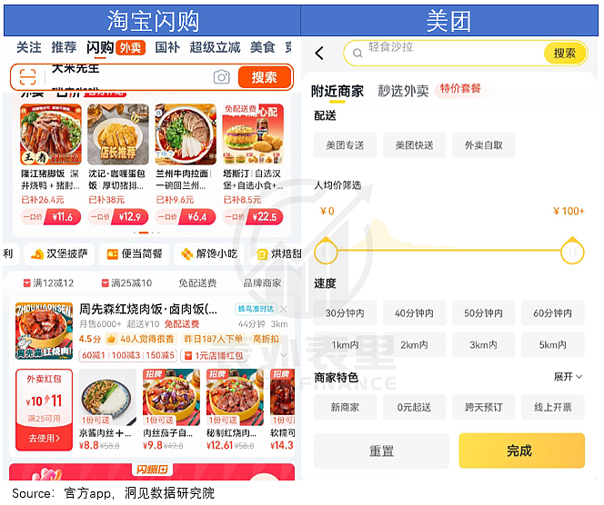 蒋凡再造一个“美团”?(组图) - 12