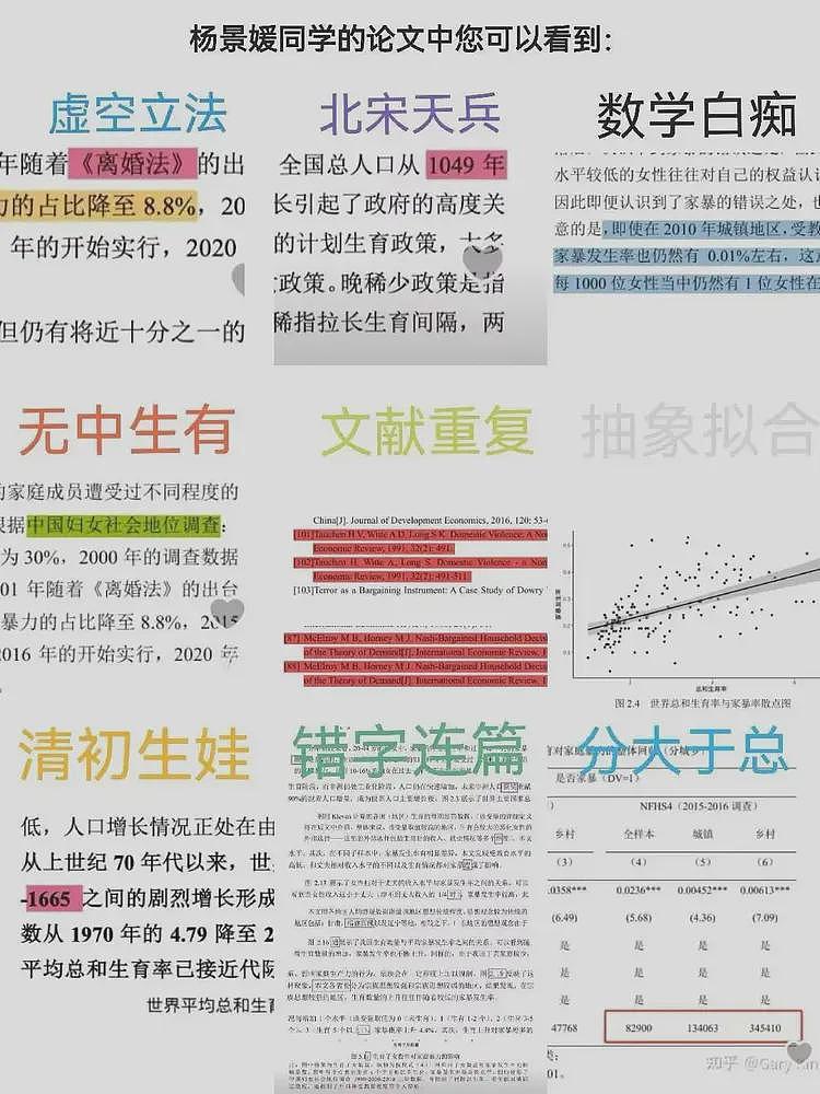 武汉大学诬告事件，有网友发现了更多内幕（组图） - 7