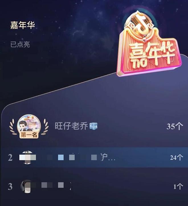 旺仔小乔被起诉！榜一大哥发函要求归还80万打赏，直言希望她坐牢（组图） - 8