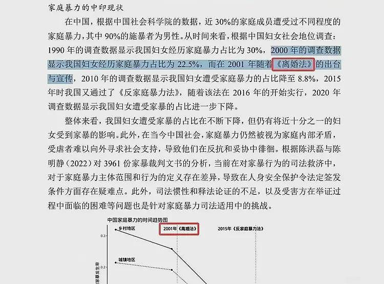 杨景媛又被爆3件往事：剪个头发能上校内媒体被狠夸，信息量很大（组图） - 2
