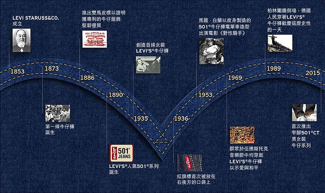 特朗普公布新关税,“未听过国家”避过征收50%重税(组图) - 3