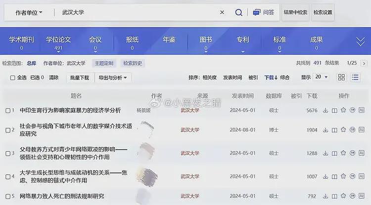 武大杨景媛硕士论文破纪录了！知网下载量排名第一，高达5000多次（组图） - 3