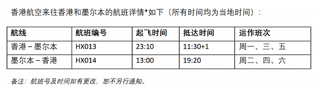 大好消息!中国到墨尔本又多一条直航,圣诞回国的有福了!(组图) - 1