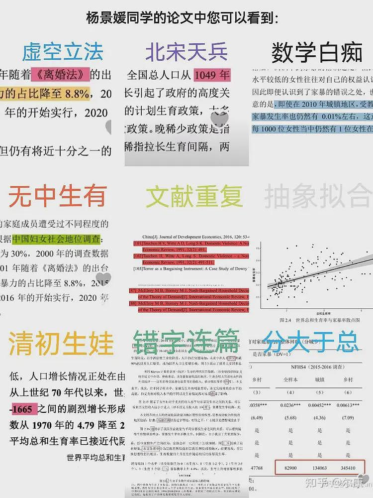 武汉某大学优秀校友：方方、王懿、杨景媛、黄思晗、周玄毅、选调生顾某……（组图） - 3