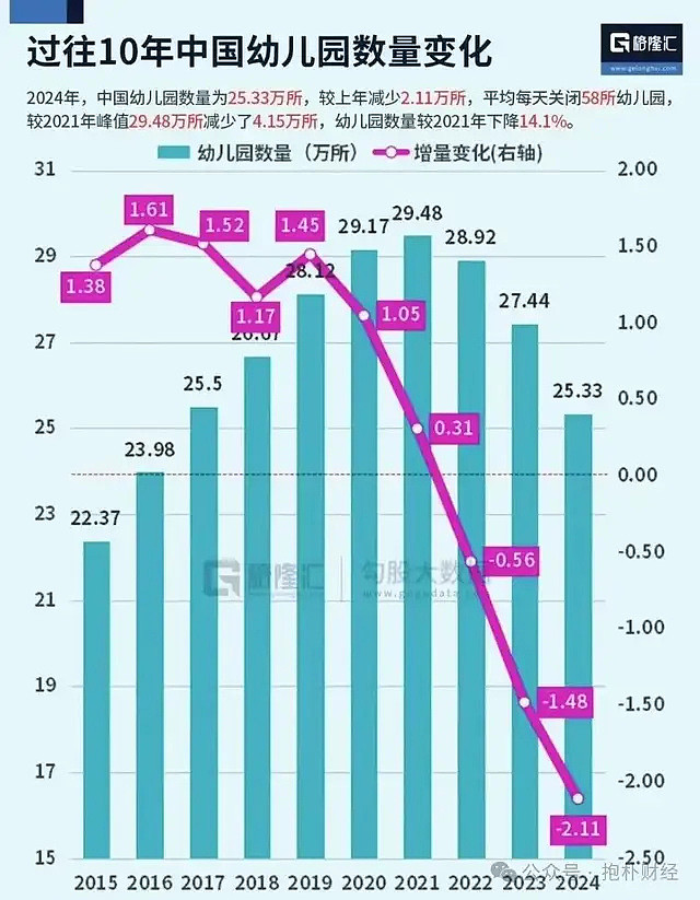 李嘉诚卖房，麦当劳卖铺，时代真变了（组图） - 5