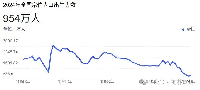 李嘉诚卖房，麦当劳卖铺，时代真变了（组图） - 3