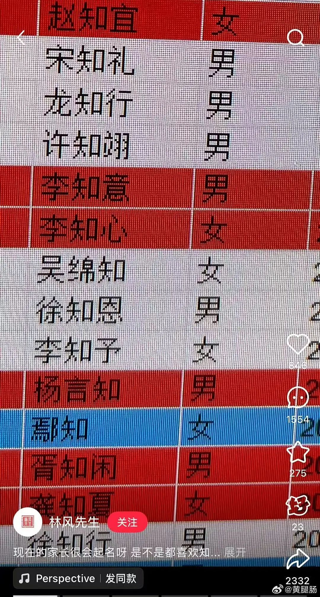 【爆笑】相亲相到原zi弹之父…?哈哈哈出门在外身份都是自己给的(组图) - 54