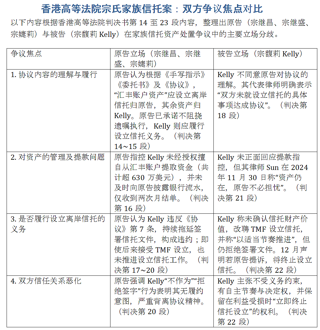宗庆后的遗嘱曝光!十个关键问题读懂案件:宗馥莉试图增加自己的子女为受益人、“三兄妹”每人每年“吃利息”可达2.5亿元……(组图) - 3