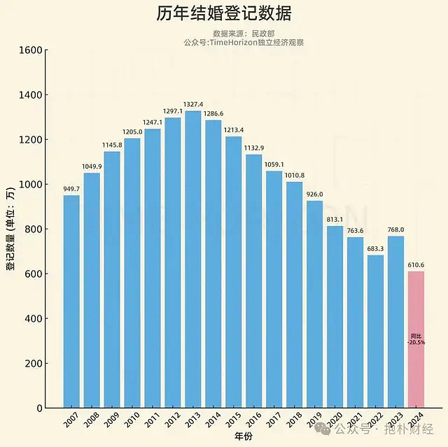 李嘉诚卖房，麦当劳卖铺，时代真变了（组图） - 4