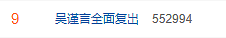冲上热搜！35岁女演员全面复出（组图） - 2