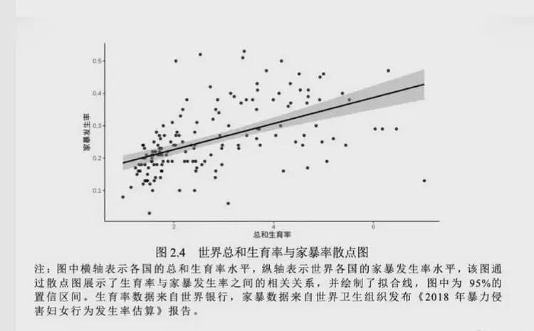 武大杨景媛这事居然还迎来了精彩反转和补刀内幕（组图） - 39
