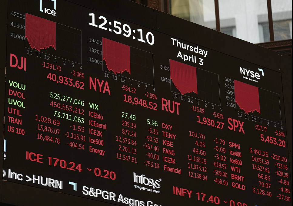 特朗普突发签署41%全球关税令，加拿大硬气不跪！美股暴跌，加元却逆势走强（组图） - 4