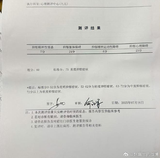 赵露思患重度抑郁症,斥银河酷娱在她病后划走205万还以封杀要挟!刘德华、梁家辉等明星也遭遇过(组图) - 5
