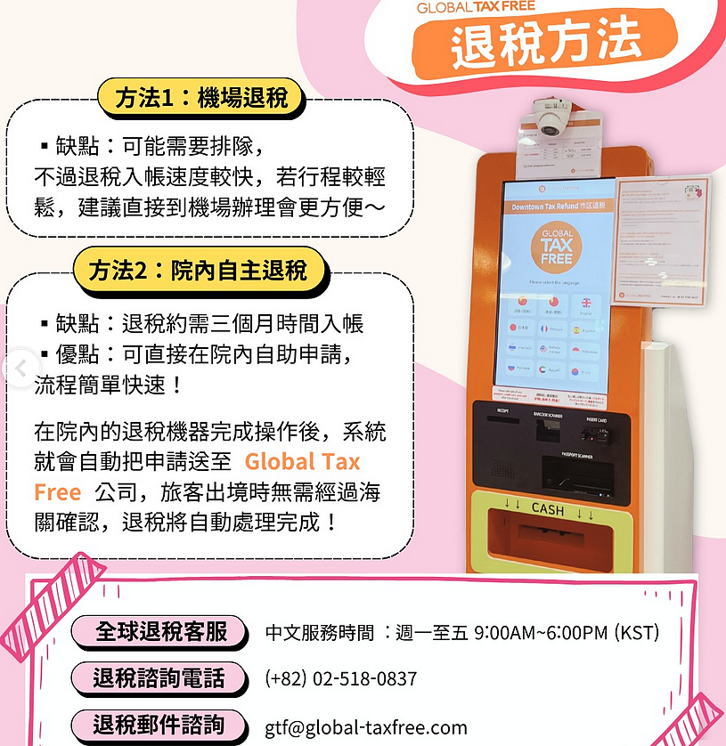 韩国将取消外国游客医美退税政策（组图） - 2