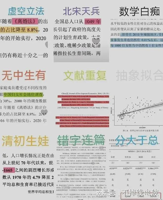 武汉大学18年前论文：中华文明源于美索不达米亚，商汤就是汉谟拉比（组图） - 1