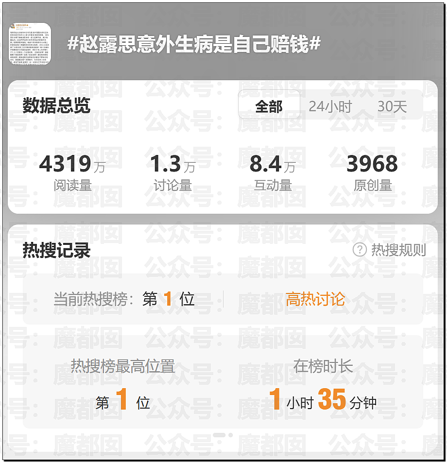 娱圈震动!赵露思发文怒吼:不用你们封杀我,我不干了!银河酷娱回应(组图) - 16