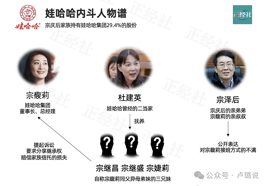 宗馥莉戴千万珠宝爱穿大牌，才招人眼红？（组图） - 1
