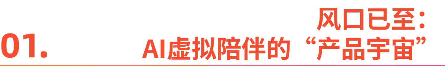 AI虚拟陪伴商业化,算法背后的孤独生意(组图) - 2