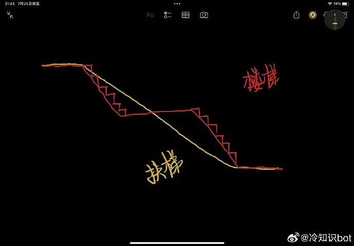 【爆笑】“分手后被前任送了一套房.....”啊啊啊啊啊好小众的文字（组图） - 39