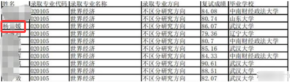 亮证姐、杨某媛疑似朋友圈被扒!两人心思都极其缜密……(组图) - 15
