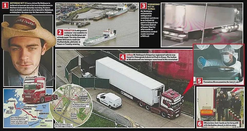 英国货车内发现39具尸体！疑似中国公民，现场惨不忍睹！他们究竟是谁…（组图） - 9