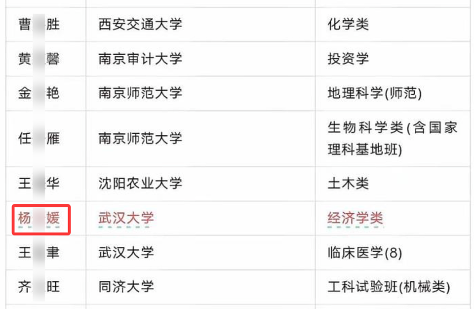 亮证姐、杨某媛疑似朋友圈被扒!两人心思都极其缜密……(组图) - 14